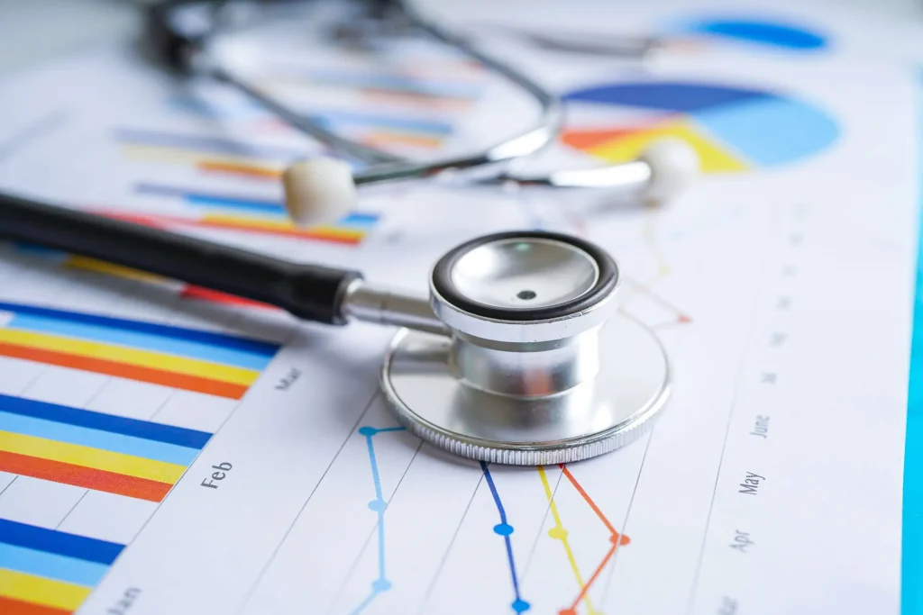 lucratividade para clínica médica